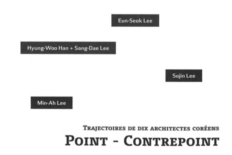 POINT - CONTREPOINT